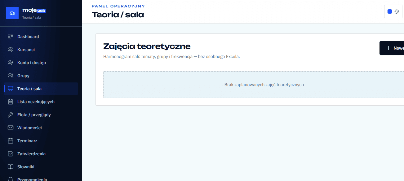 Teoria i grupy